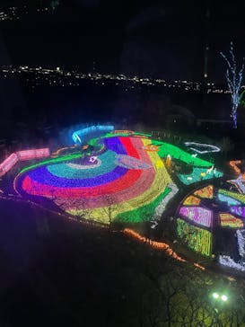 東武動物公園に投稿された画像（2021/12/18）