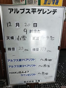 Hakuba47ウィンタースポーツパークに投稿された画像（2021/12/20）