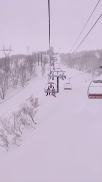 びわ湖バレイに投稿された画像（2022/1/6）