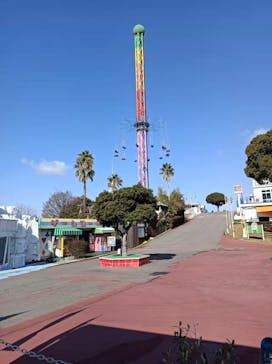 グリーンランドに投稿された画像（2022/1/6）