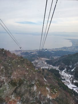 びわ湖バレイに投稿された画像（2022/1/9）