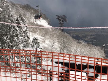 びわ湖バレイに投稿された画像（2022/1/20）