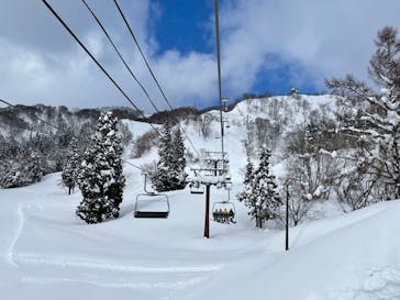 戸狩温泉スキー場に投稿された画像（2022/1/21）