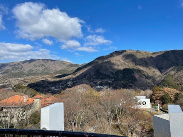 彫刻の森美術館に投稿された画像（2022/1/22）