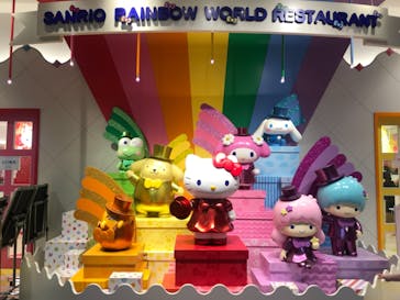 サンリオピューロランドに投稿された画像（2022/1/23）