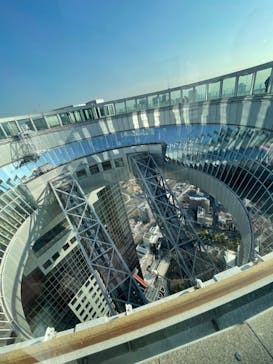 梅田スカイビル・空中庭園展望台に投稿された画像（2022/1/26）