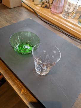 ちいさな硝子の本の博物館に投稿された画像（2022/1/31）