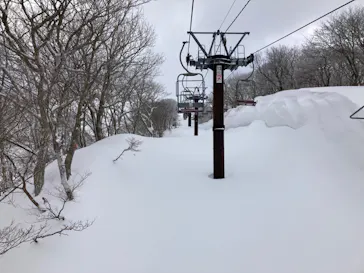 びわ湖バレイに投稿された画像（2022/2/2）