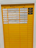 横浜アンパンマンこどもミュージアムに投稿された画像（2022/2/6）