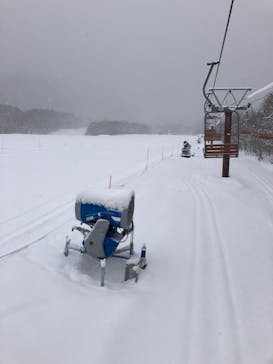 爺ガ岳スキー場に投稿された画像（2022/2/16）