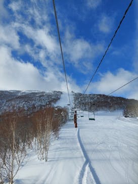 志賀高原マウンテンリゾートに投稿された画像（2022/2/21）