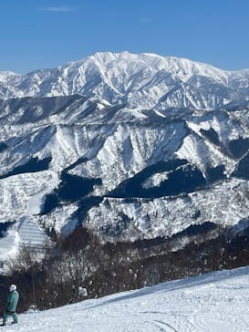 石打丸山スキー場 / ザ・ヴェランダ石打丸山に投稿された画像（2022/2/26）