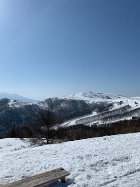 ブランシュたかやまスキーリゾートに投稿された画像（2022/3/12）