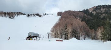 Mt.乗鞍スノーリゾートに投稿された画像（2022/3/13）