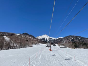 サンメドウズ清里に投稿された画像（2022/3/14）