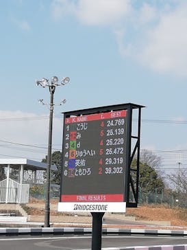 鈴鹿サーキットに投稿された画像（2022/3/14）