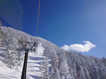 志賀高原マウンテンリゾートに投稿された画像（2022/3/15）