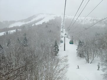 志賀高原焼額山スキー場に投稿された画像（2022/3/19）