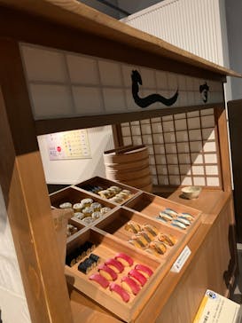 常設展（東京都江戸東京博物館）に投稿された画像（2022/3/20）