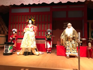 常設展（東京都江戸東京博物館）に投稿された画像（2022/3/20）