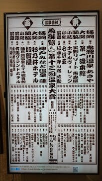 神戸みなと温泉 蓮に投稿された画像（2022/3/25）