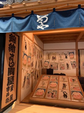常設展（東京都江戸東京博物館）に投稿された画像（2022/3/26）