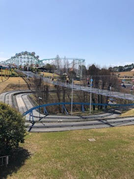 グリーンランドに投稿された画像（2022/3/27）