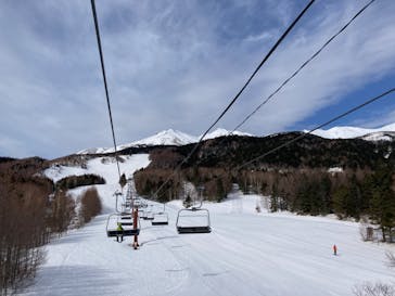 Mt.乗鞍スノーリゾートに投稿された画像（2022/3/28）