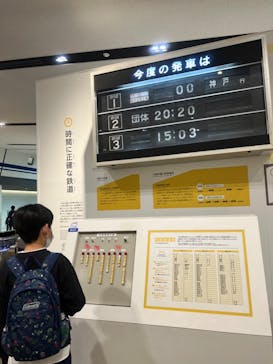 京都鉄道博物館に投稿された画像（2022/3/31）