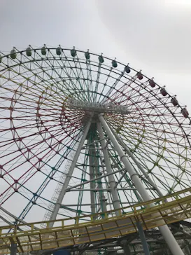 ひらかたパークに投稿された画像（2022/4/3）