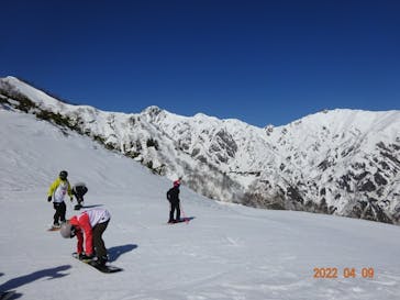 Hakuba47ウィンタースポーツパークに投稿された画像（2022/4/14）