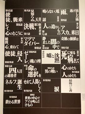 あべのハルカス美術館に投稿された画像（2022/4/17）