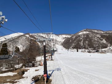 Hakuba47ウィンタースポーツパークに投稿された画像（2022/4/20）