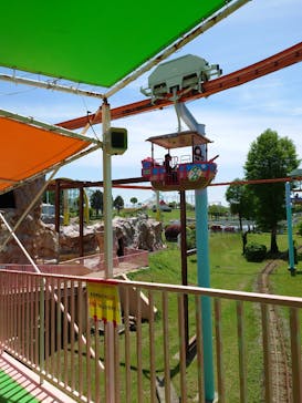 グリーンランドに投稿された画像（2022/5/2）