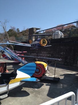 伊豆アニマルキングダムに投稿された画像（2022/3/14）