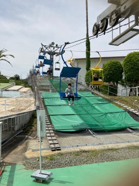 グリーンランドに投稿された画像（2022/5/5）