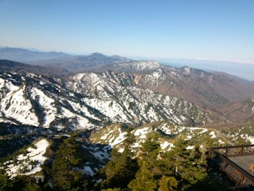 横手山・渋峠スキー場に投稿された画像（2022/5/7）