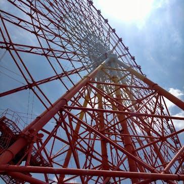 グリーンランドに投稿された画像（2022/5/14）