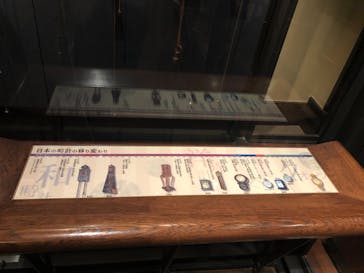 国立科学博物館に投稿された画像（2022/5/15）