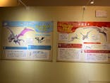 国立科学博物館　特別企画展「ポケモン化石博物館」に投稿された画像（2022/5/18）
