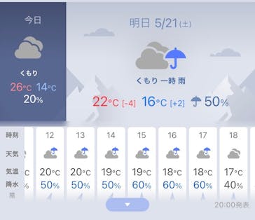 西武園ゆうえんちに投稿された画像（2022/5/20）