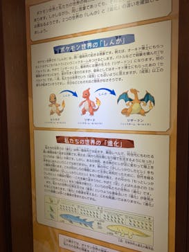 国立科学博物館　特別企画展「ポケモン化石博物館」に投稿された画像（2022/5/21）