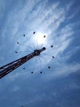 グリーンランドに投稿された画像（2022/5/22）