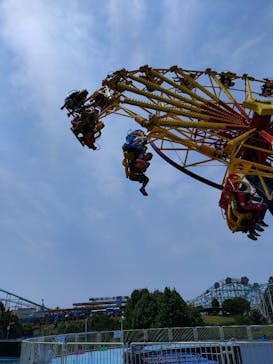 グリーンランドに投稿された画像（2022/5/22）