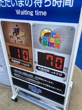 鈴鹿サーキットに投稿された画像（2022/5/22）