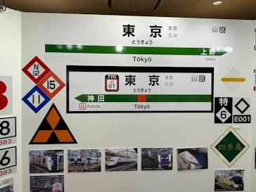 京都鉄道博物館に投稿された画像（2022/5/22）