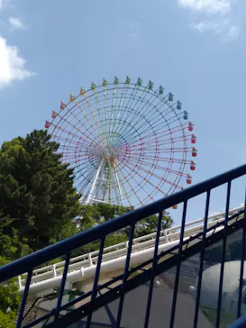 ひらかたパークに投稿された画像（2022/5/23）