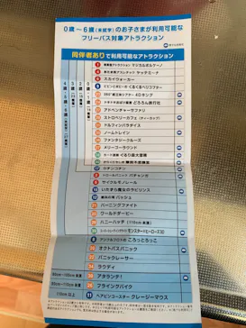 ひらかたパークに投稿された画像（2022/5/27）