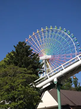 ひらかたパークに投稿された画像（2022/5/4）