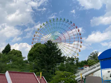 ひらかたパークに投稿された画像（2022/5/28）